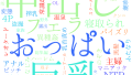 2025年9月29日　配信開始日作品のタグワードクラウド[FANZA]