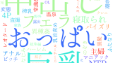2025年9月29日　配信開始日作品のタグワードクラウド[FANZA]
