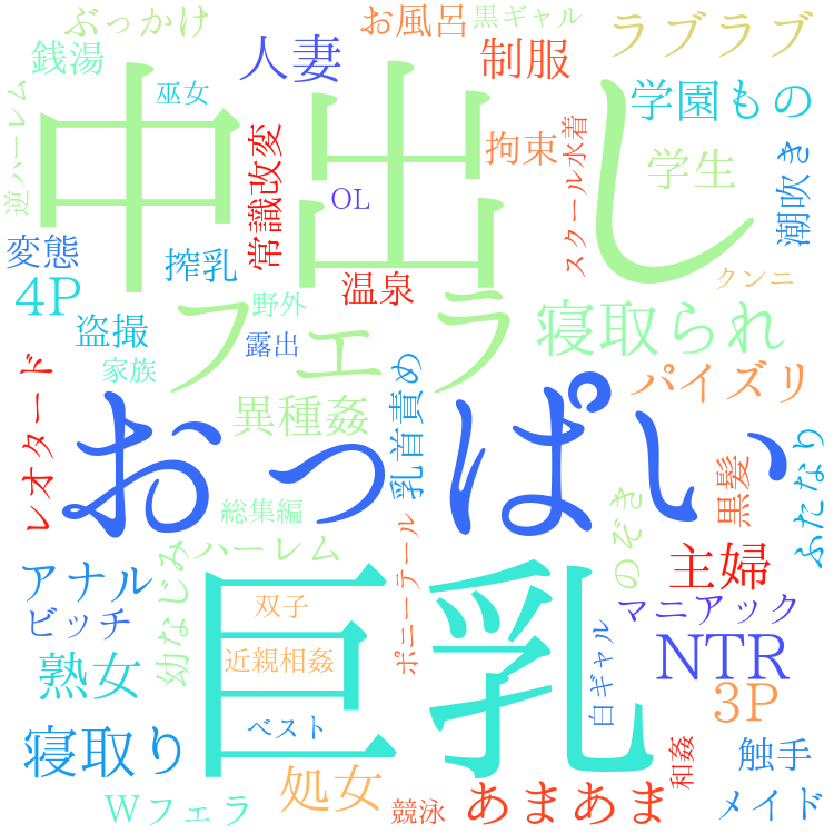 2025年9月29日　配信開始日作品のタグワードクラウド[FANZA]