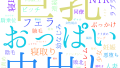 2025年9月30日　配信開始日作品のタグワードクラウド[FANZA]