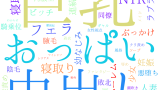 2025年9月30日　配信開始日作品のタグワードクラウド[FANZA]