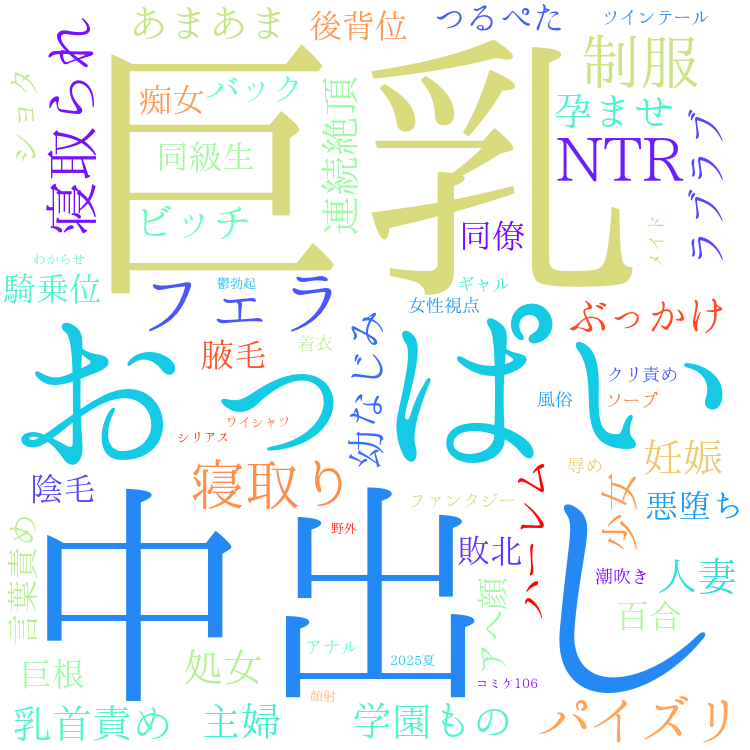 2025年9月30日　配信開始日作品のタグワードクラウド[FANZA]