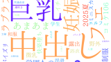 2025年10月1日　配信開始日作品のタグワードクラウド[FANZA]