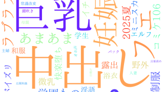2025年10月1日　配信開始日作品のタグワードクラウド[FANZA]