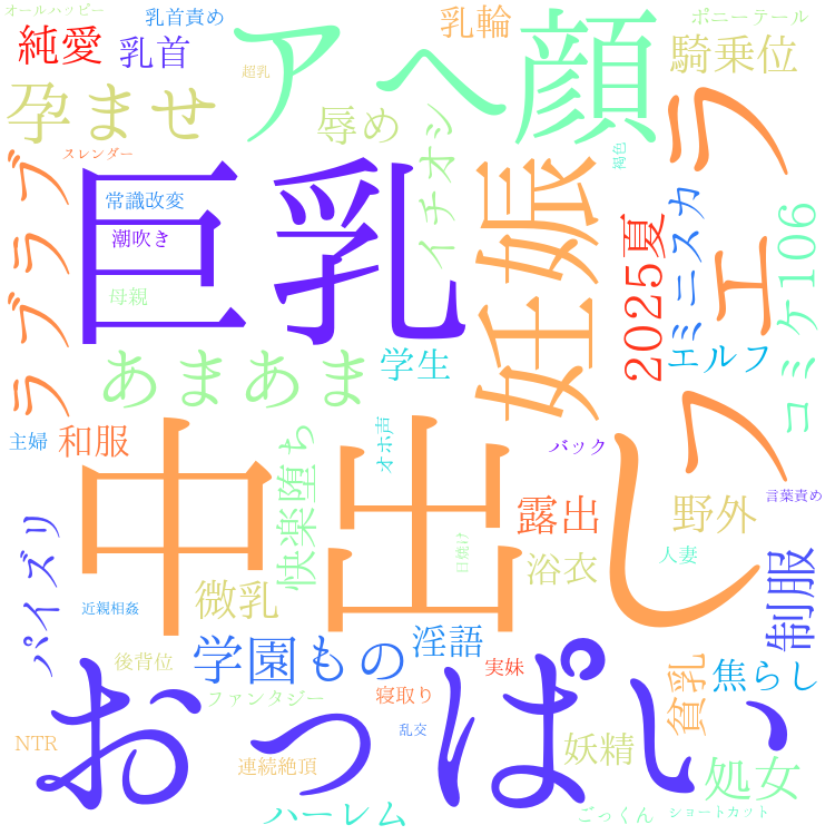 2025年10月1日　配信開始日作品のタグワードクラウド[FANZA]