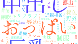 2025年10月2日　配信開始日作品のタグワードクラウド[FANZA]