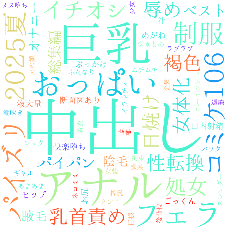 2025年10月3日　配信開始日作品のタグワードクラウド[FANZA]