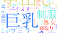 2025年10月4日　配信開始日作品のタグワードクラウド[FANZA]