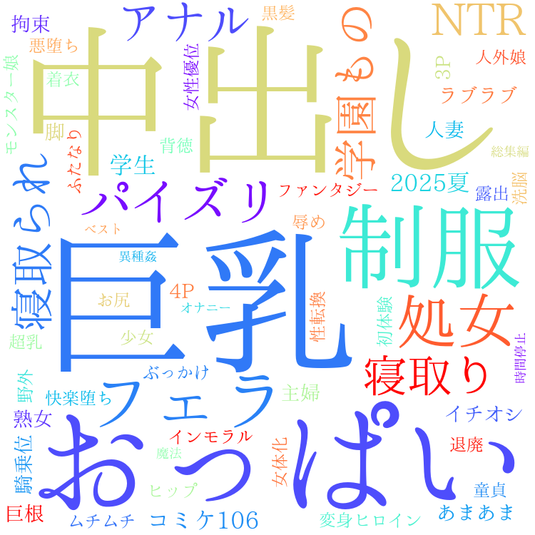 2025年10月4日　配信開始日作品のタグワードクラウド[FANZA]
