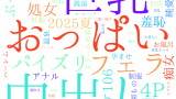 2025年10月7日　配信開始日作品のタグワードクラウド[FANZA]