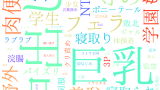 2025年10月8日　配信開始日作品のタグワードクラウド[FANZA]