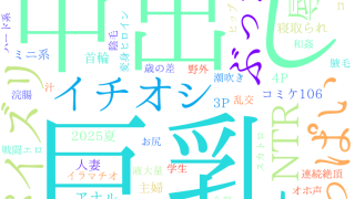 2025年10月10日　配信開始日作品のタグワードクラウド[FANZA]