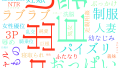 2025年10月11日　配信開始日作品のタグワードクラウド[FANZA]