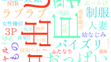 2025年10月11日　配信開始日作品のタグワードクラウド[FANZA]