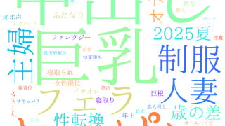 2025年10月12日　配信開始日作品のタグワードクラウド[FANZA]