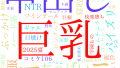 2025年10月13日　配信開始日作品のタグワードクラウド[FANZA]