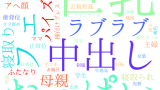 2025年10月14日　配信開始日作品のタグワードクラウド[FANZA]