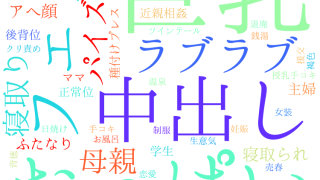 2025年10月14日　配信開始日作品のタグワードクラウド[FANZA]