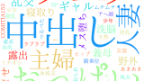 2025年10月15日　配信開始日作品のタグワードクラウド[FANZA]