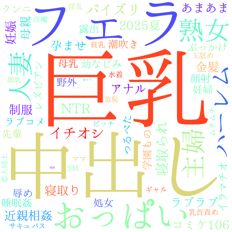2025年10月16日　配信開始日作品のタグワードクラウド[FANZA]
