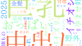 2025年10月17日　配信開始日作品のタグワードクラウド[FANZA]