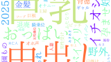 2025年10月17日　配信開始日作品のタグワードクラウド[FANZA]