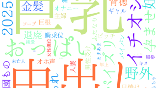 2025年10月17日　配信開始日作品のタグワードクラウド[FANZA]