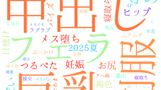 2025年10月18日　配信開始日作品のタグワードクラウド[FANZA]