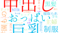 2025年10月19日　配信開始日作品のタグワードクラウド[FANZA]