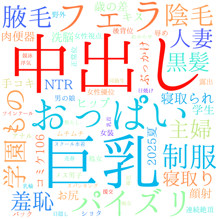 2025年10月19日　配信開始日作品のタグワードクラウド[FANZA]