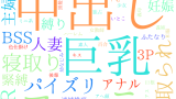 2025年10月21日　配信開始日作品のタグワードクラウド[FANZA]