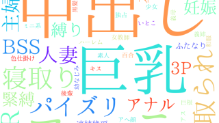 2025年10月21日　配信開始日作品のタグワードクラウド[FANZA]