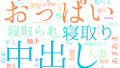 2025年10月22日　配信開始日作品のタグワードクラウド[FANZA]