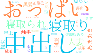 2025年10月22日　配信開始日作品のタグワードクラウド[FANZA]