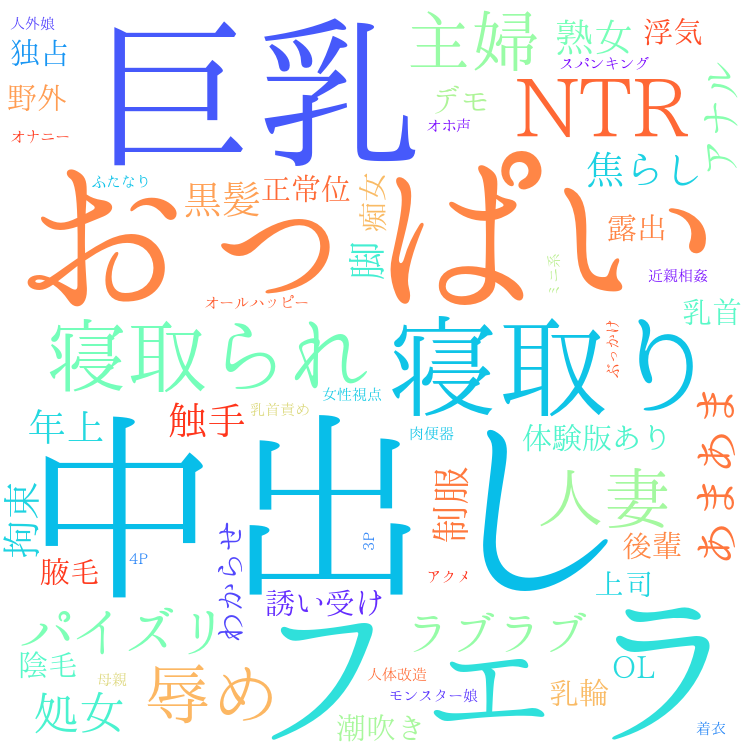 2025年10月22日　配信開始日作品のタグワードクラウド[FANZA]