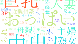 2025年10月23日　配信開始日作品のタグワードクラウド[FANZA]