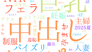 2025年10月24日　配信開始日作品のタグワードクラウド[FANZA]