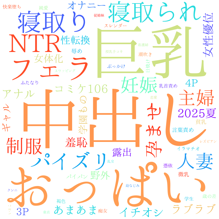 2025年10月24日　配信開始日作品のタグワードクラウド[FANZA]