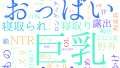2025年10月26日　配信開始日作品のタグワードクラウド[FANZA]
