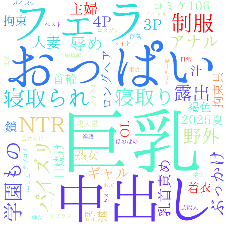 2025年10月26日　配信開始日作品のタグワードクラウド[FANZA]
