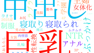2025年10月28日　配信開始日作品のタグワードクラウド[FANZA]
