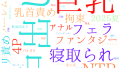 2025年11月5日　配信開始日作品のタグワードクラウド[FANZA]