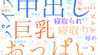 2025年11月6日　配信開始日作品のタグワードクラウド[FANZA]