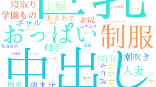 2025年11月7日　配信開始日作品のタグワードクラウド[FANZA]