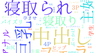 2025年11月9日　配信開始日作品のタグワードクラウド[FANZA]