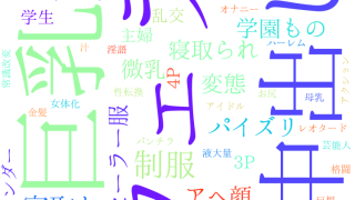 2025年11月10日　配信開始日作品のタグワードクラウド[FANZA]