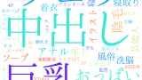 2025年11月11日　配信開始日作品のタグワードクラウド[FANZA]