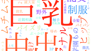 2025年11月12日　配信開始日作品のタグワードクラウド[FANZA]