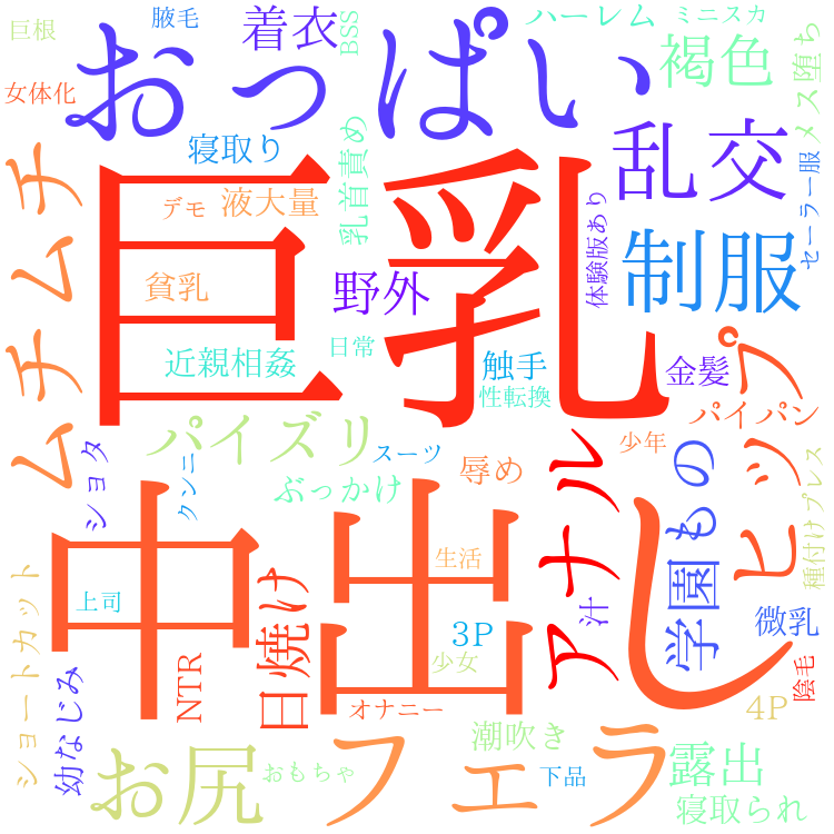 2025年11月12日　配信開始日作品のタグワードクラウド[FANZA]