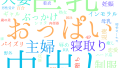 2025年11月14日　配信開始日作品のタグワードクラウド[FANZA]